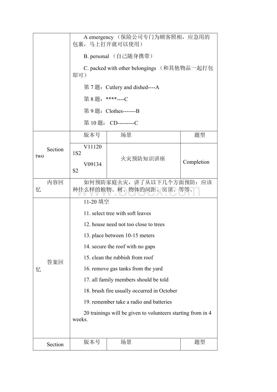 雅思真题机经全科.docx_第2页