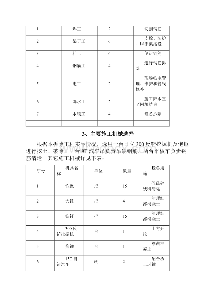 消防水池钢筋混凝土拆除方案.docx_第2页