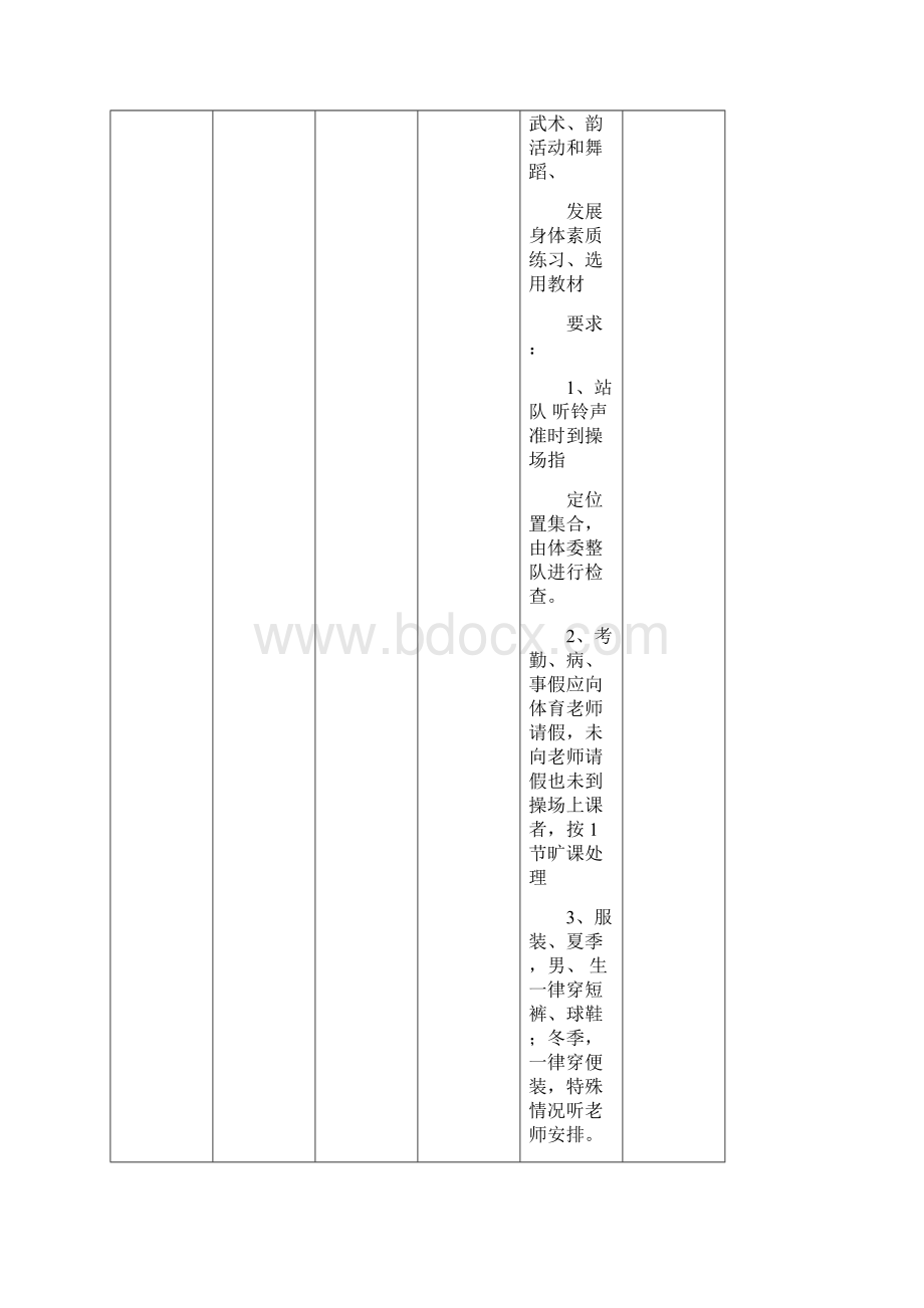 小学六年级体育教案全集.docx_第2页