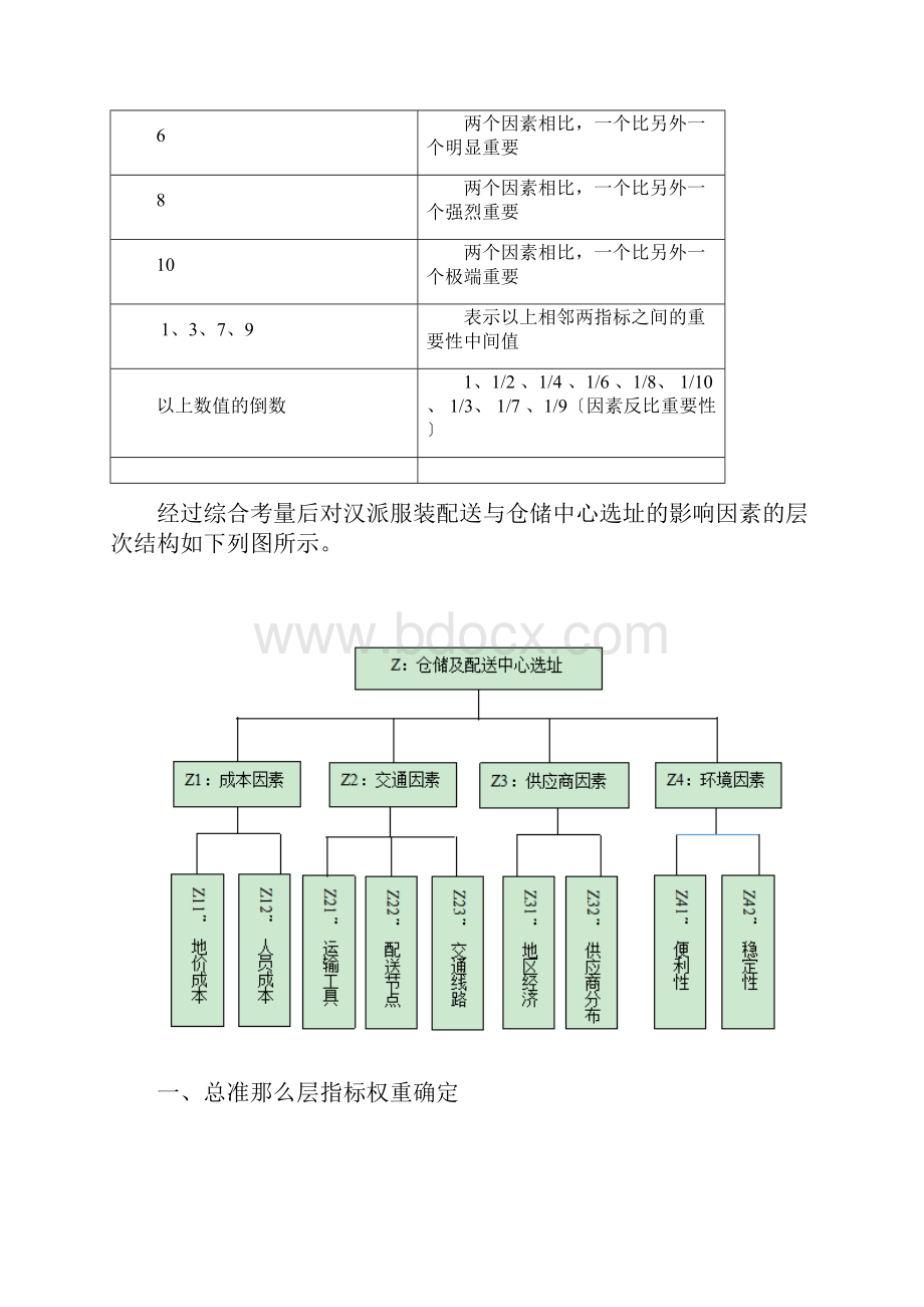 层次分析法及中心选址问题.docx_第3页