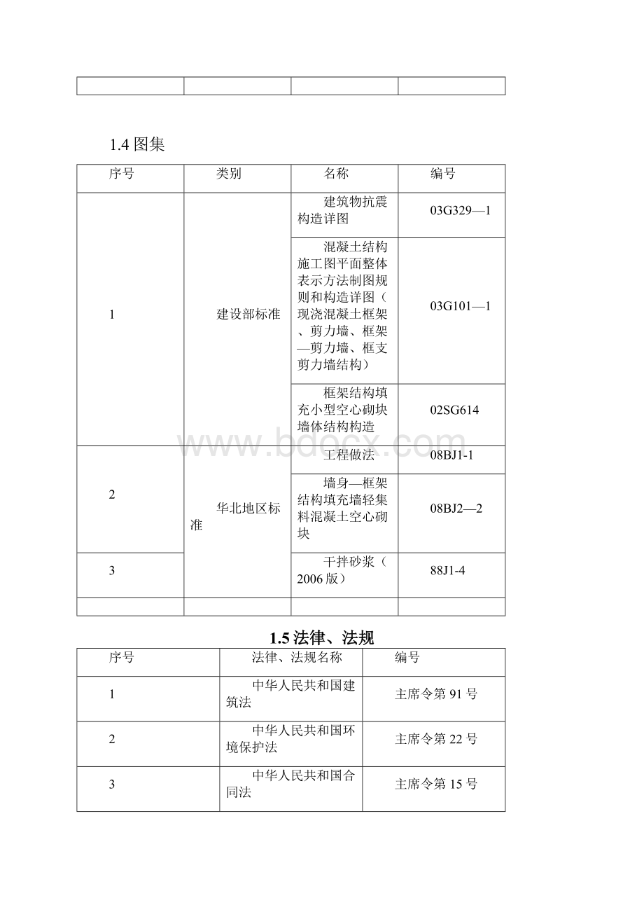 填充墙砌体施工方案住宅楼.docx_第3页