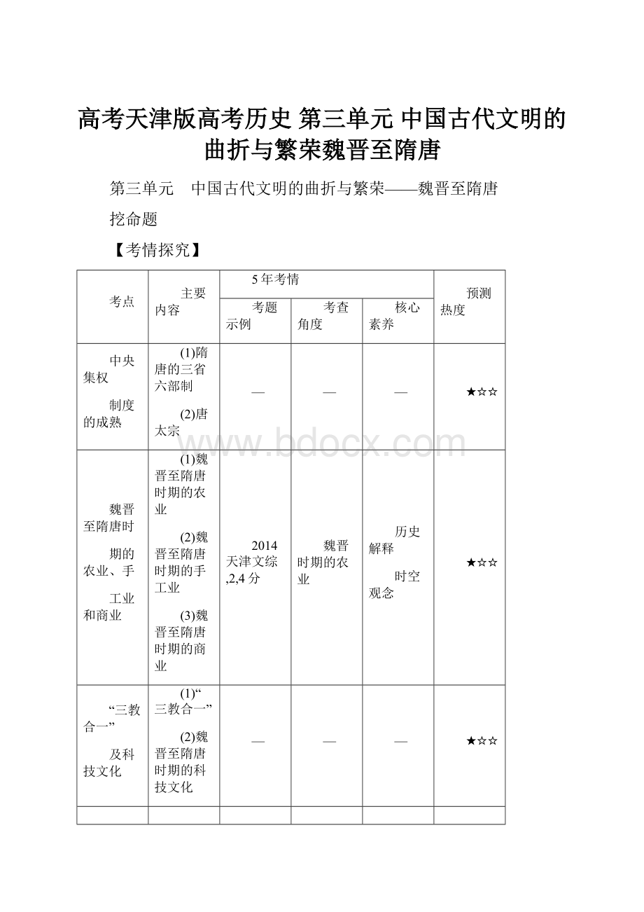 高考天津版高考历史 第三单元 中国古代文明的曲折与繁荣魏晋至隋唐.docx