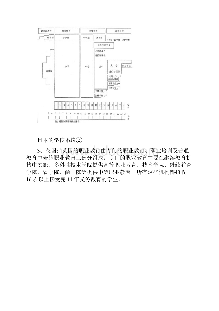 试论职业教育的概念和内涵.docx_第3页