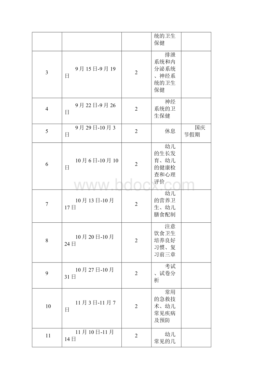 幼儿卫生保健教学案.docx_第2页