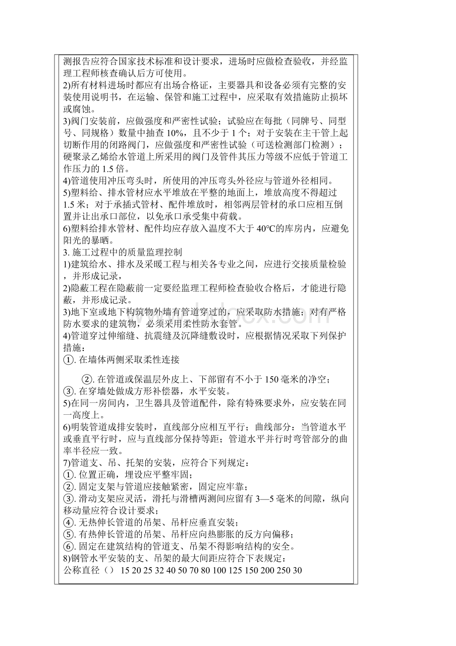 给排水工程施工监理细则.docx_第2页