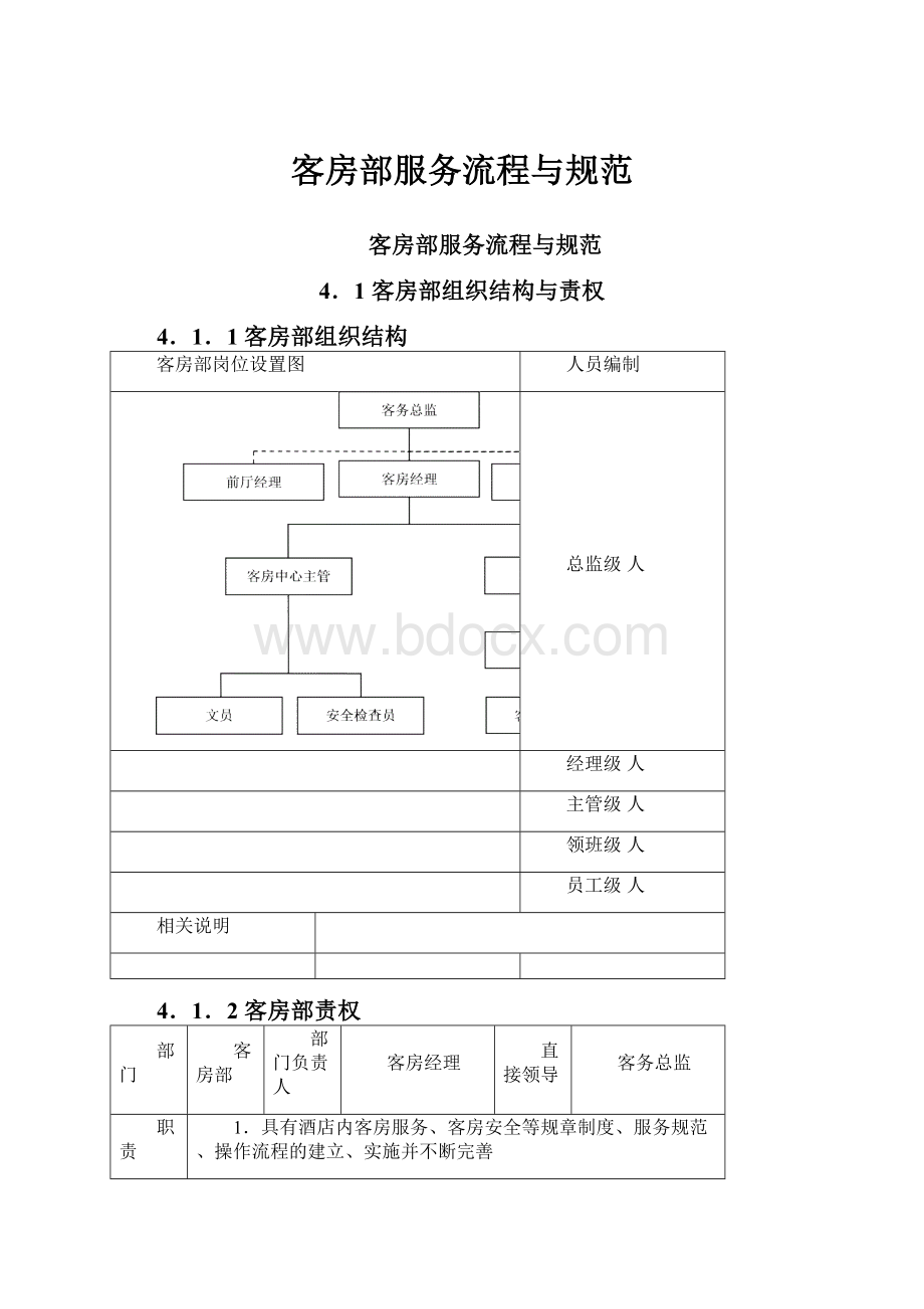 客房部服务流程与规范.docx_第1页