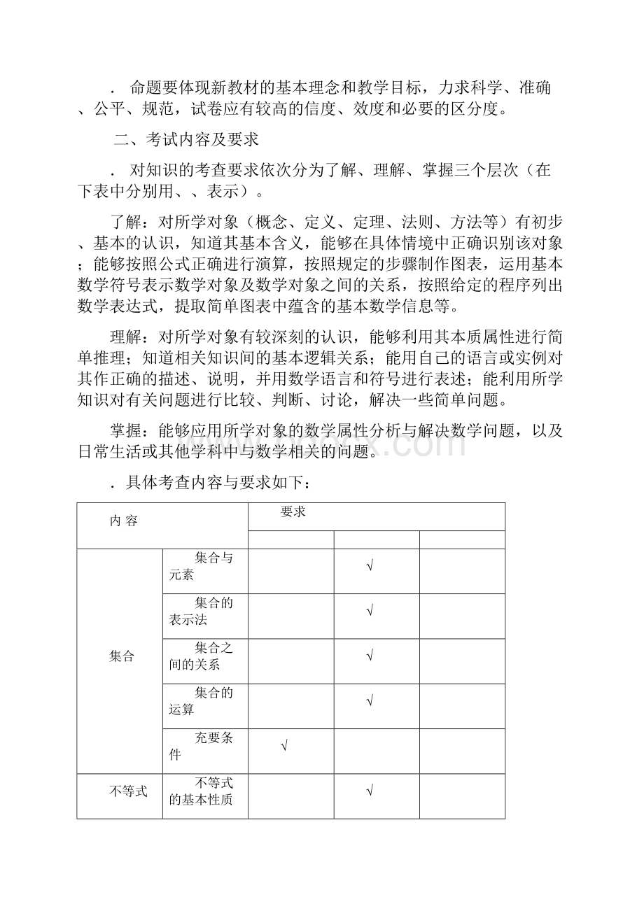 江苏省普通高校对口单独招生数学考试大纲.docx_第2页