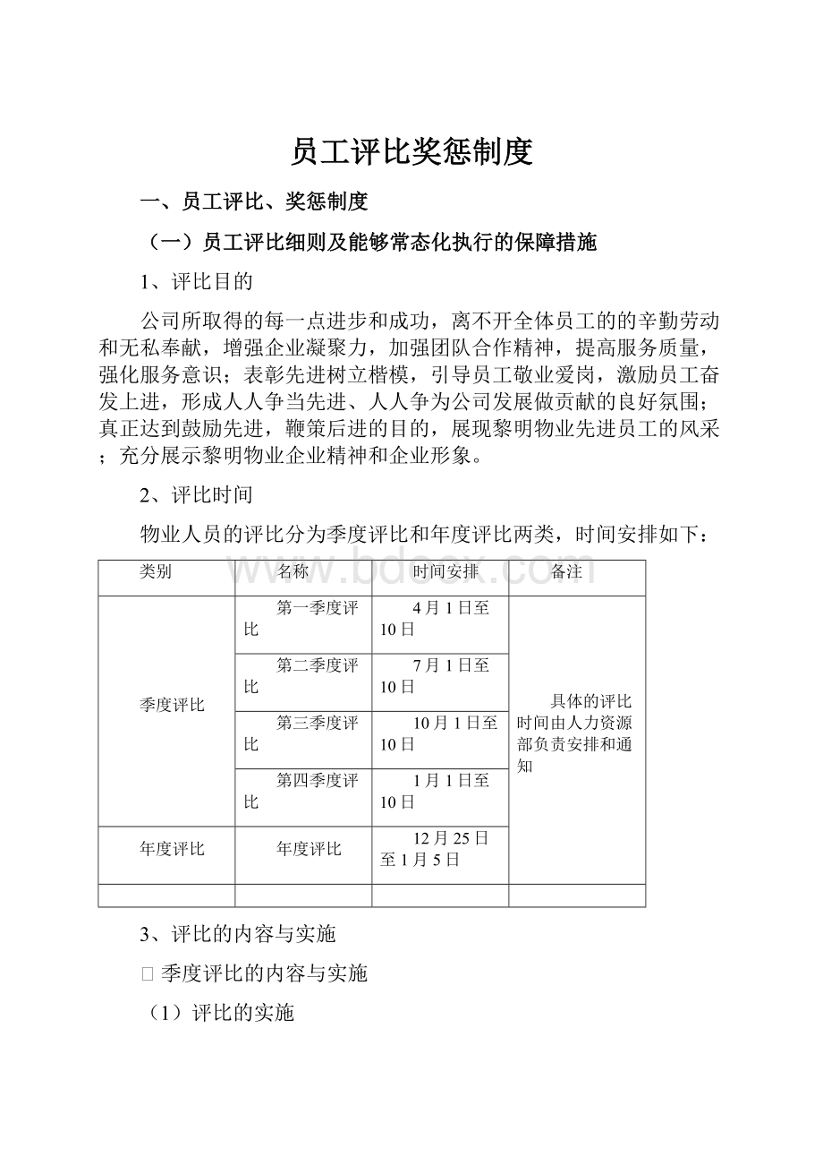 员工评比奖惩制度.docx_第1页