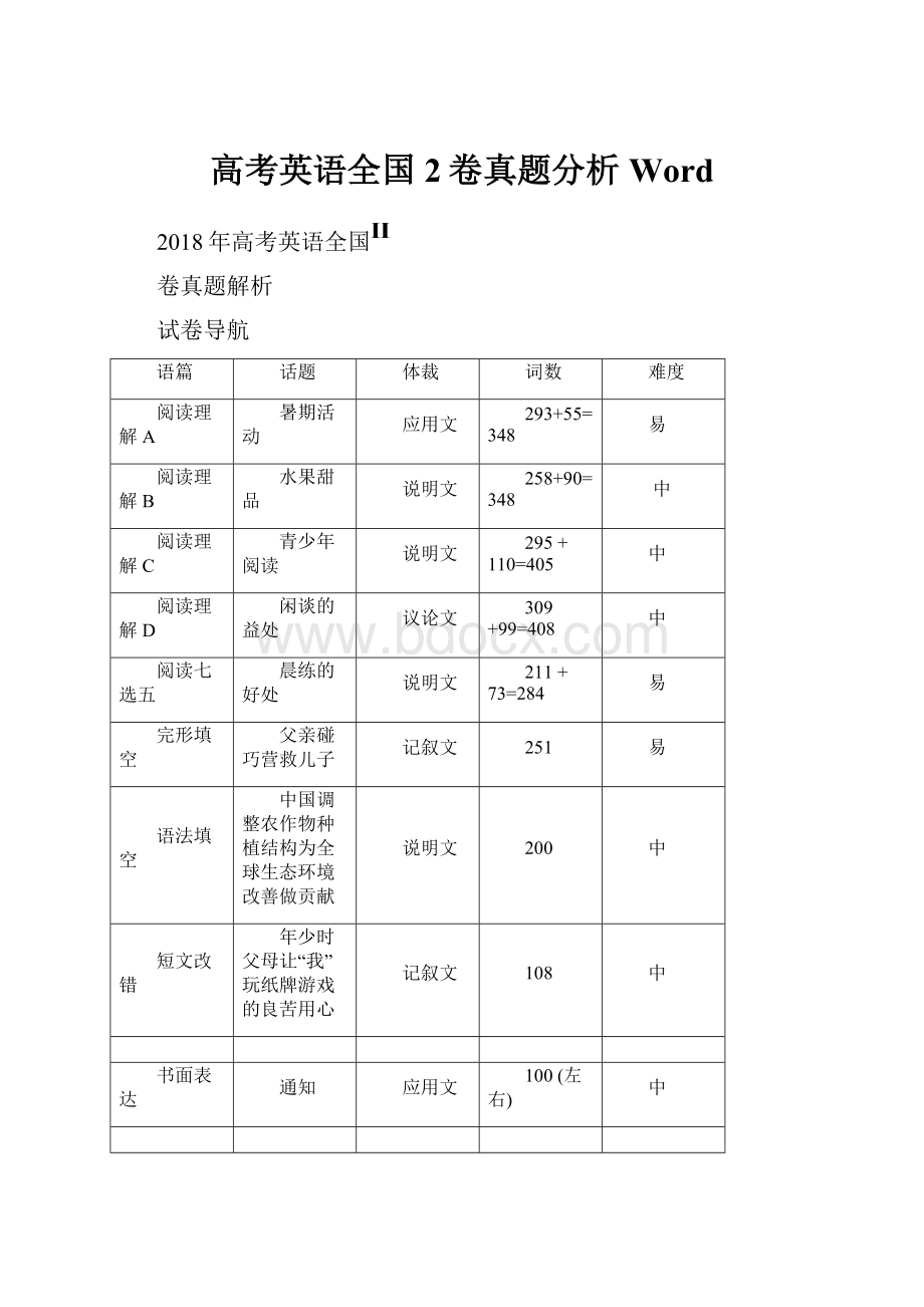 高考英语全国2卷真题分析Word.docx