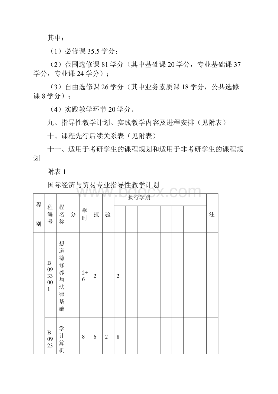 国际经济与贸易教学计划已核doc.docx_第3页