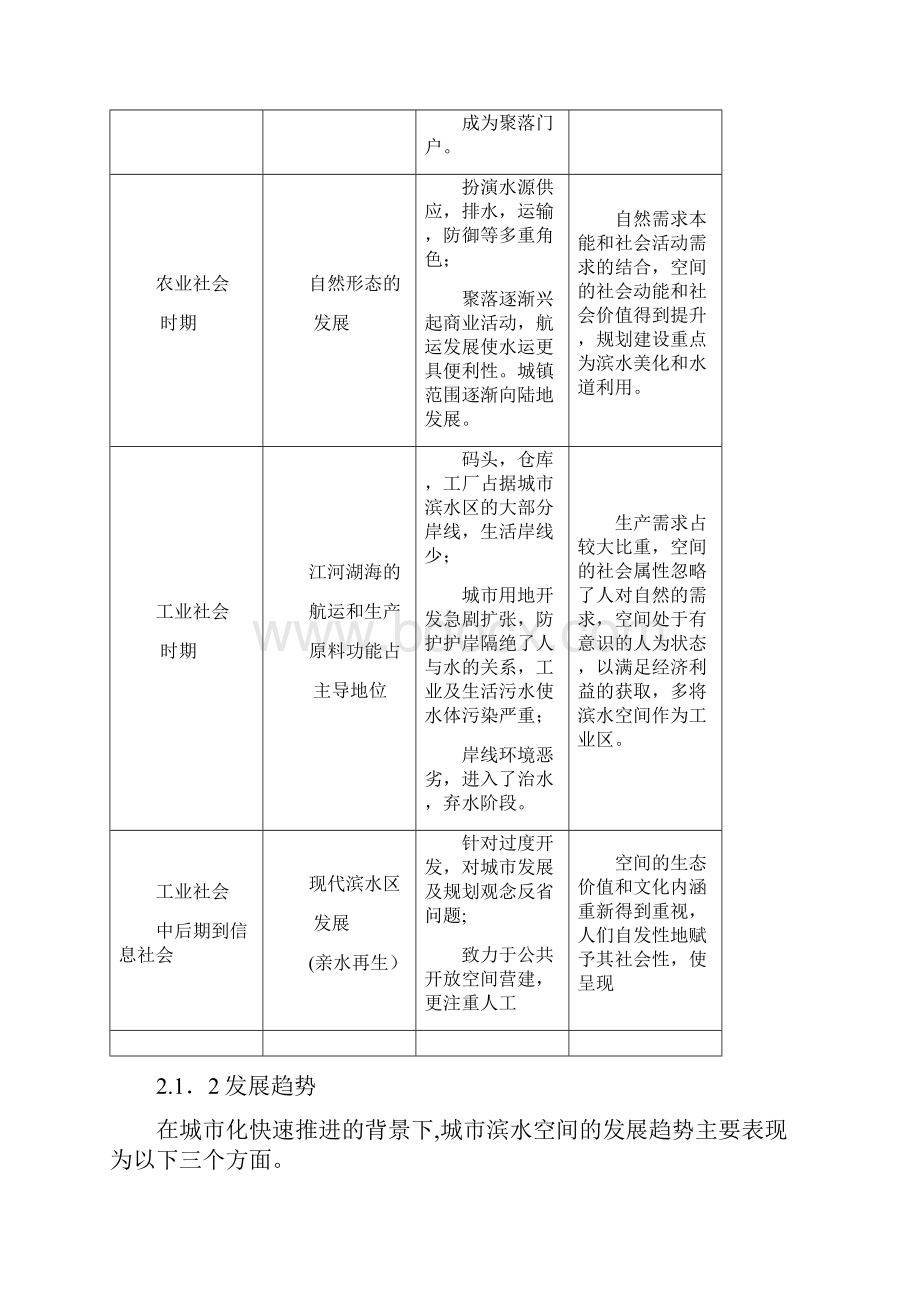 滨水空间规划设计方法.docx_第3页