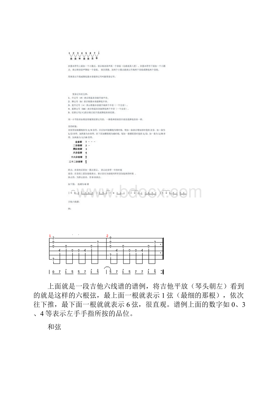 经典吉他教程以及和弦图解.docx_第3页