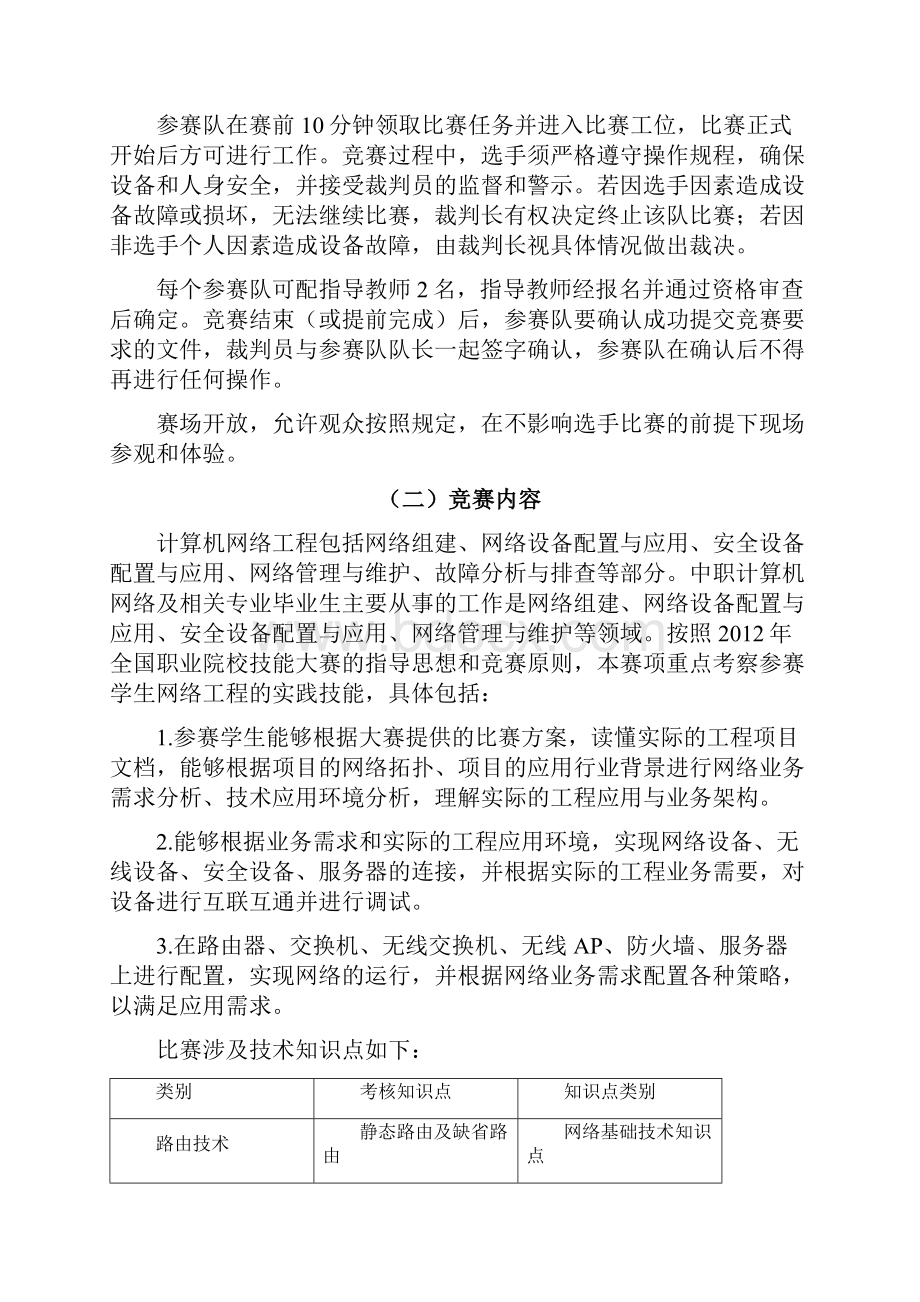 企业网搭建与应用赛项规程.docx_第2页