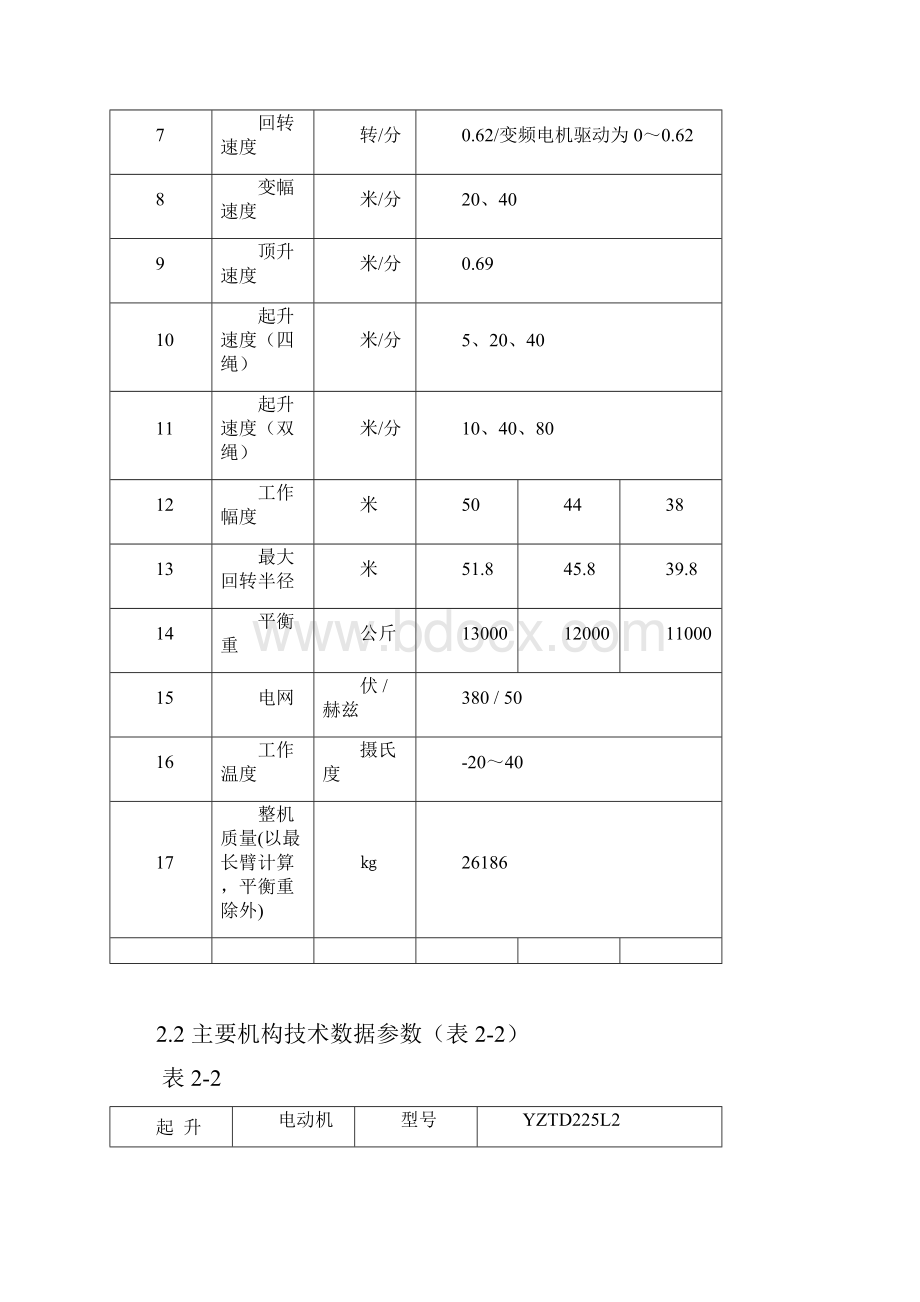 QTZ63塔式起重机使用说明书图.docx_第3页