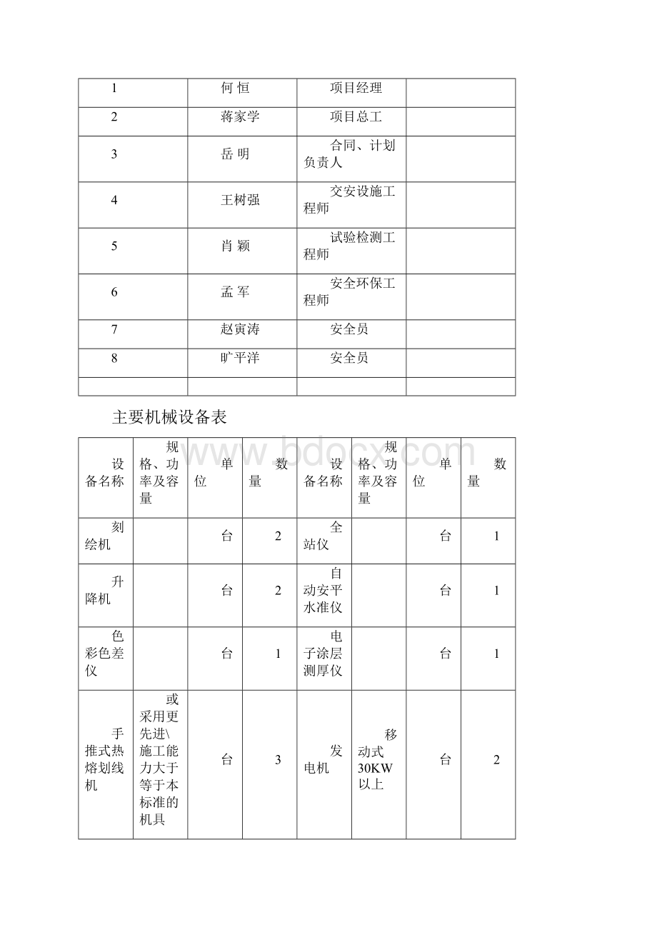 护栏施工组织设计.docx_第3页