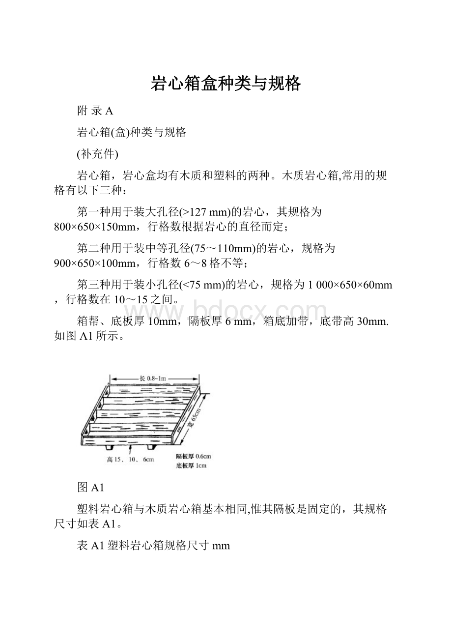 岩心箱盒种类与规格.docx_第1页