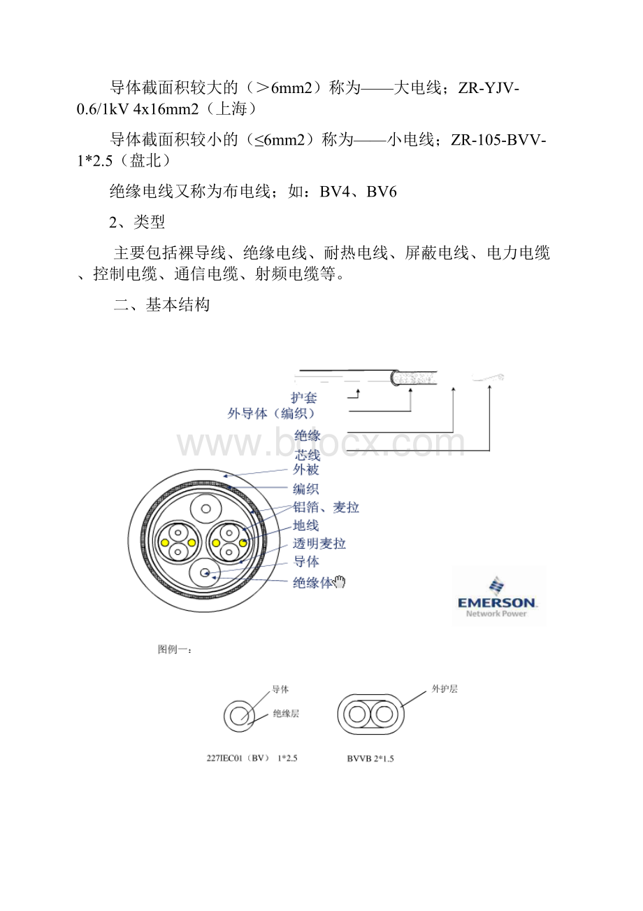 电线电缆知识培训汇编.docx_第2页