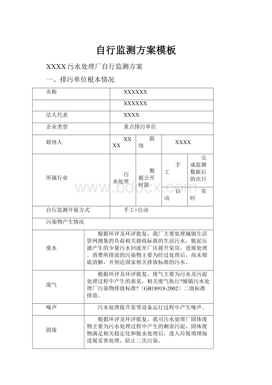 自行监测方案模板.docx