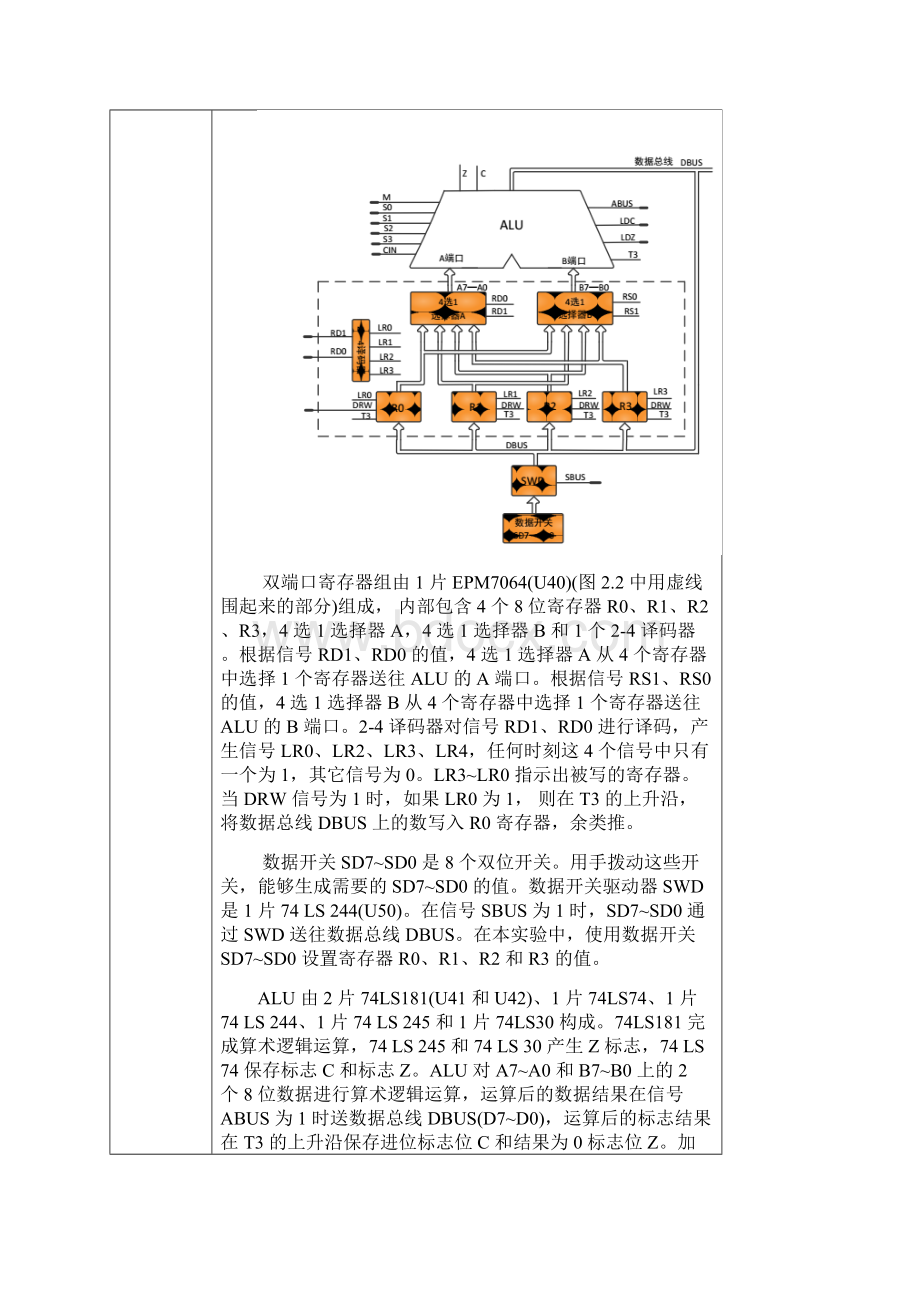 计算机组成原理第五版实验报告.docx_第2页