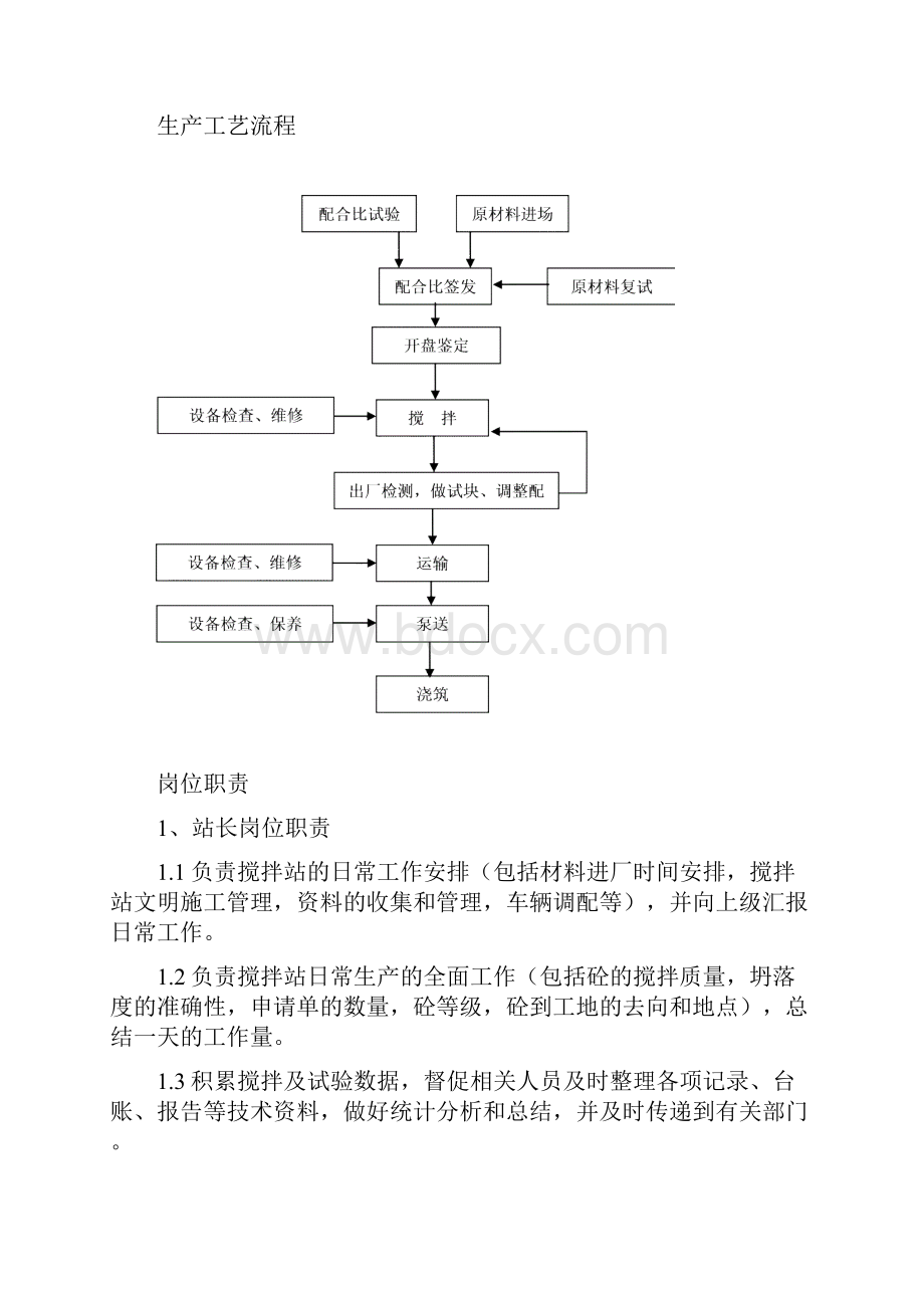 搅拌站管理制度.docx_第3页