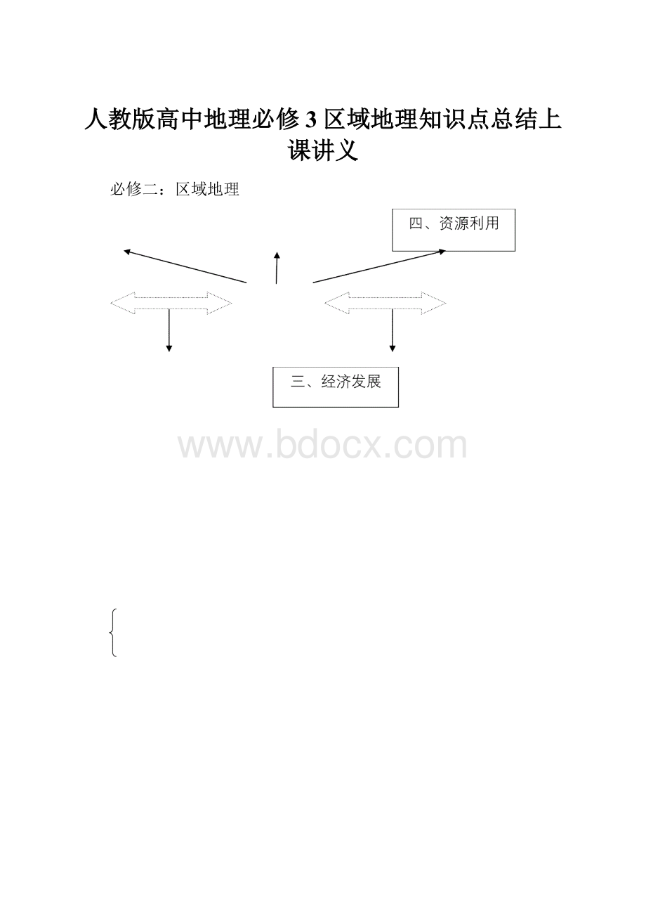 人教版高中地理必修3区域地理知识点总结上课讲义.docx