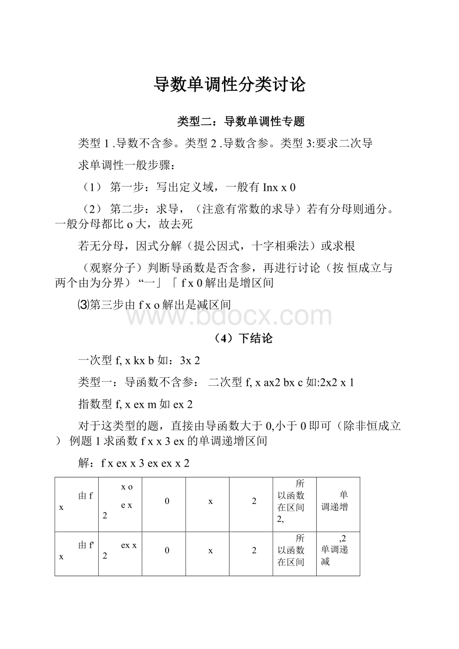 导数单调性分类讨论.docx_第1页