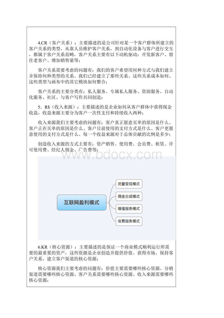 商业模式画布.docx_第3页