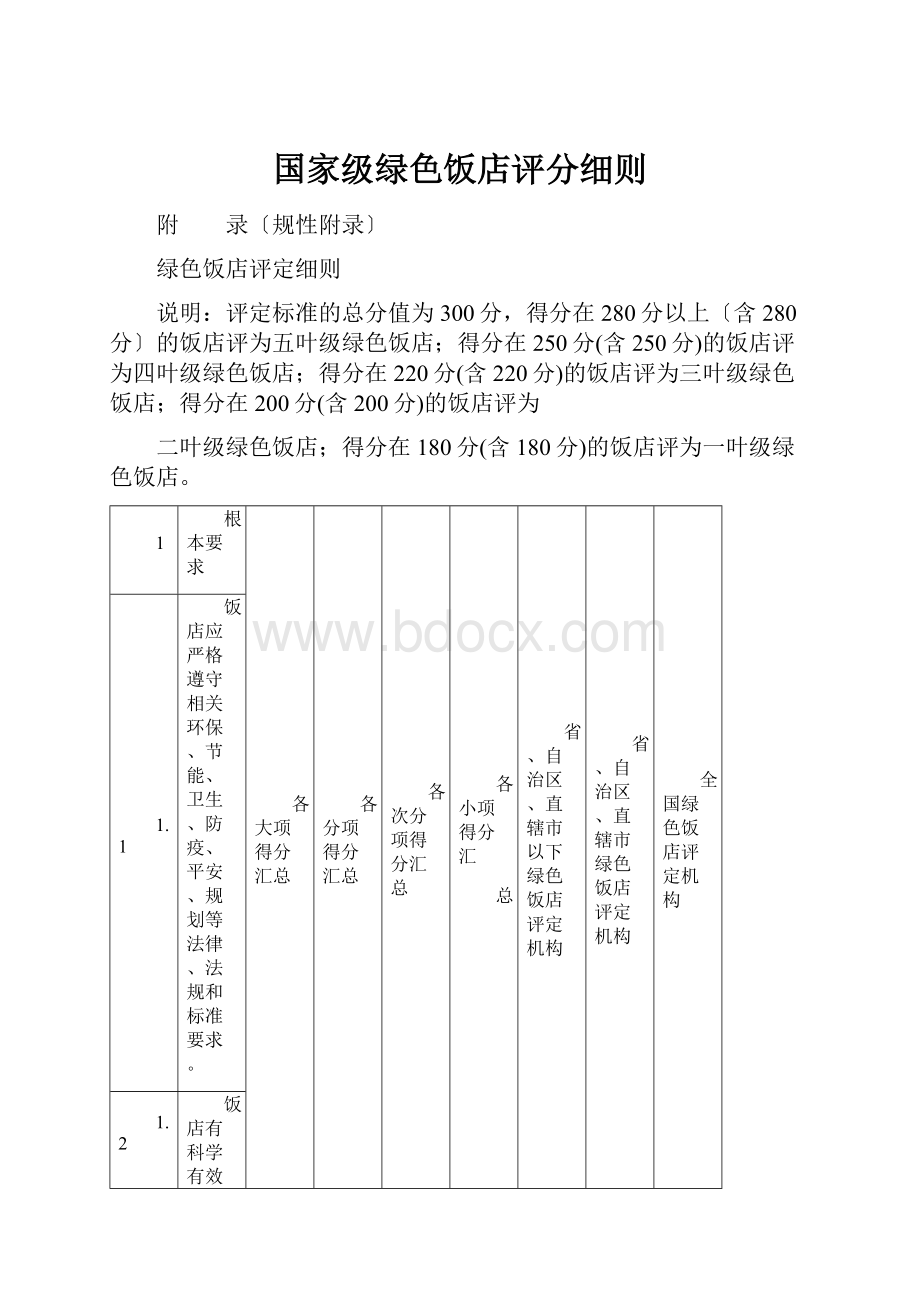 国家级绿色饭店评分细则.docx