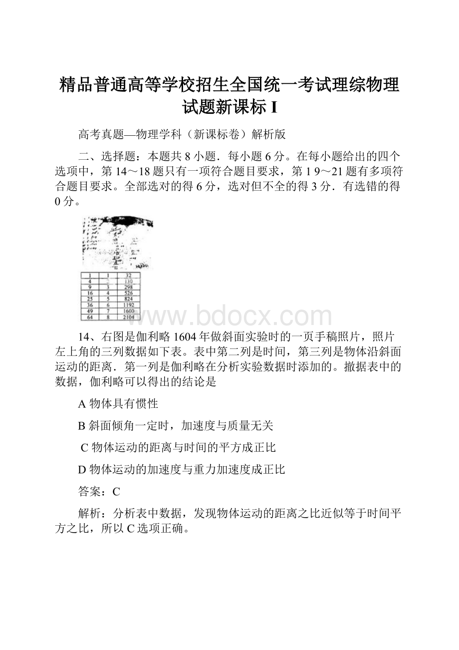 精品普通高等学校招生全国统一考试理综物理试题新课标I.docx