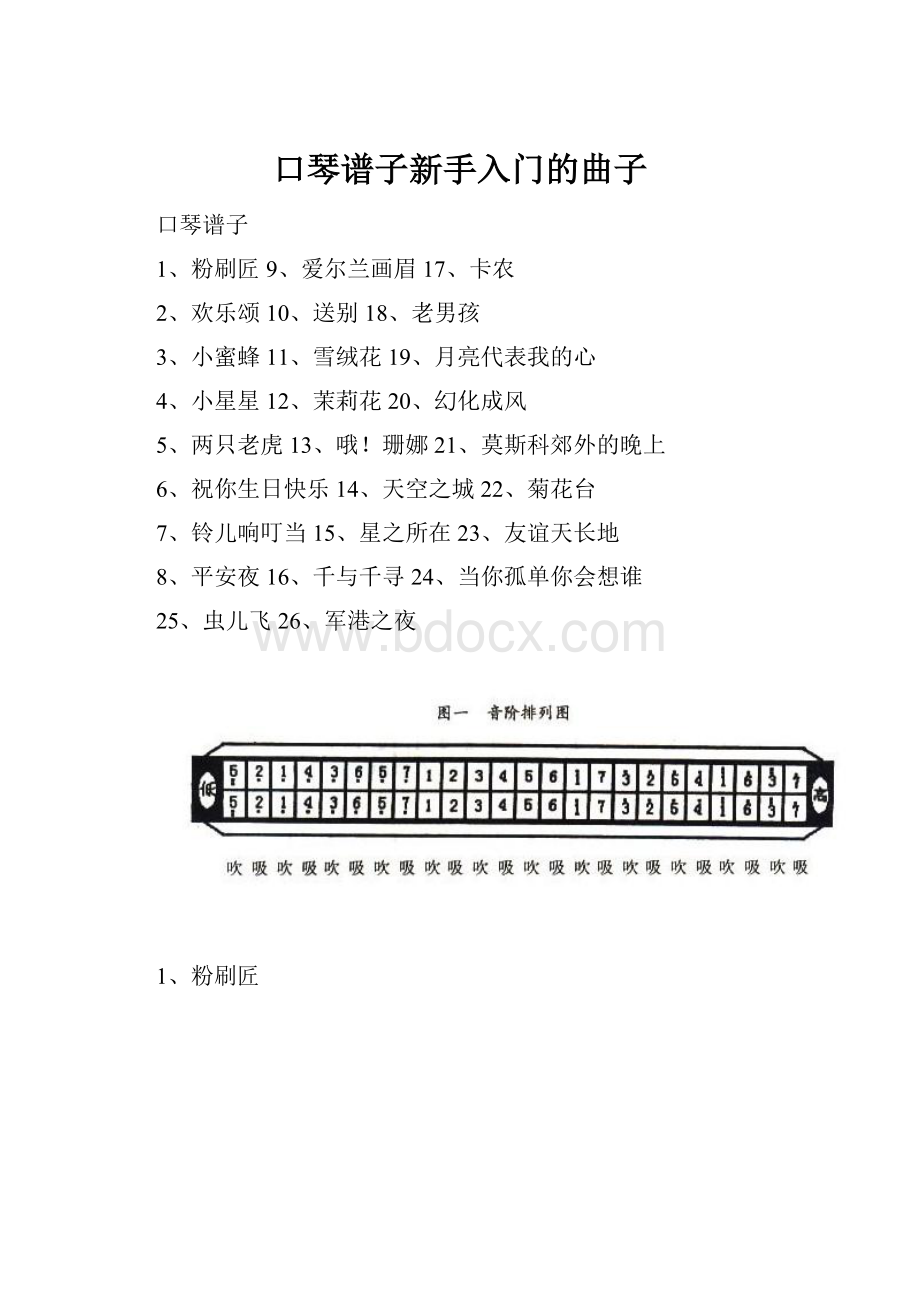 口琴谱子新手入门的曲子.docx