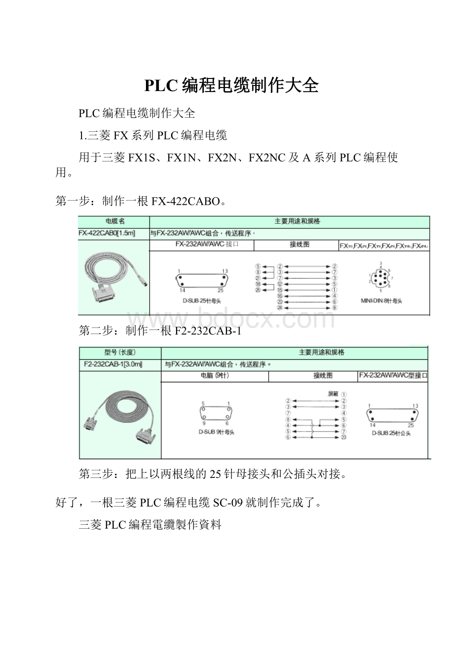 PLC编程电缆制作大全.docx_第1页