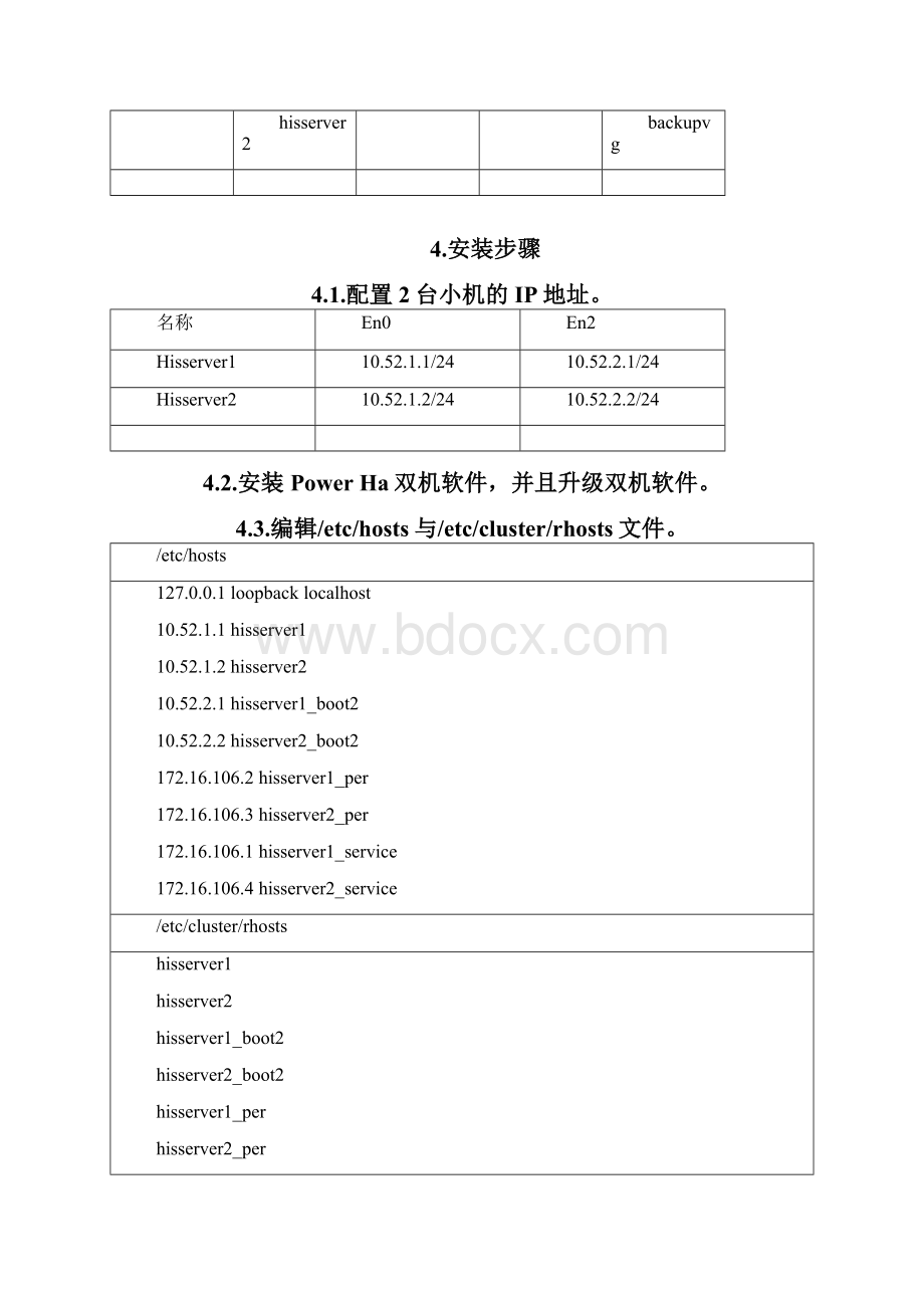 IBM Power AIX 61+Ha 71配置方法.docx_第3页