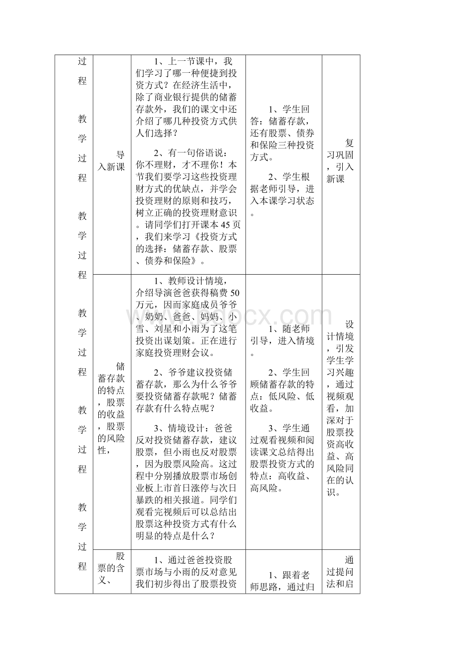 投资方式的选择储蓄存款股票债券和保险.docx_第3页