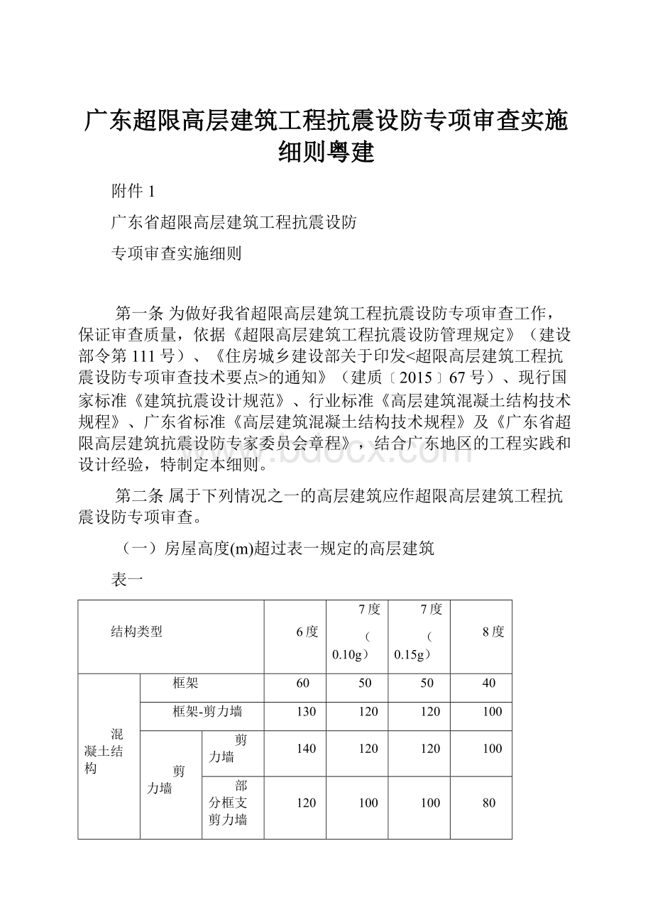 广东超限高层建筑工程抗震设防专项审查实施细则粤建.docx