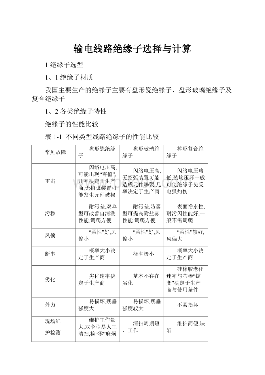 输电线路绝缘子选择与计算.docx