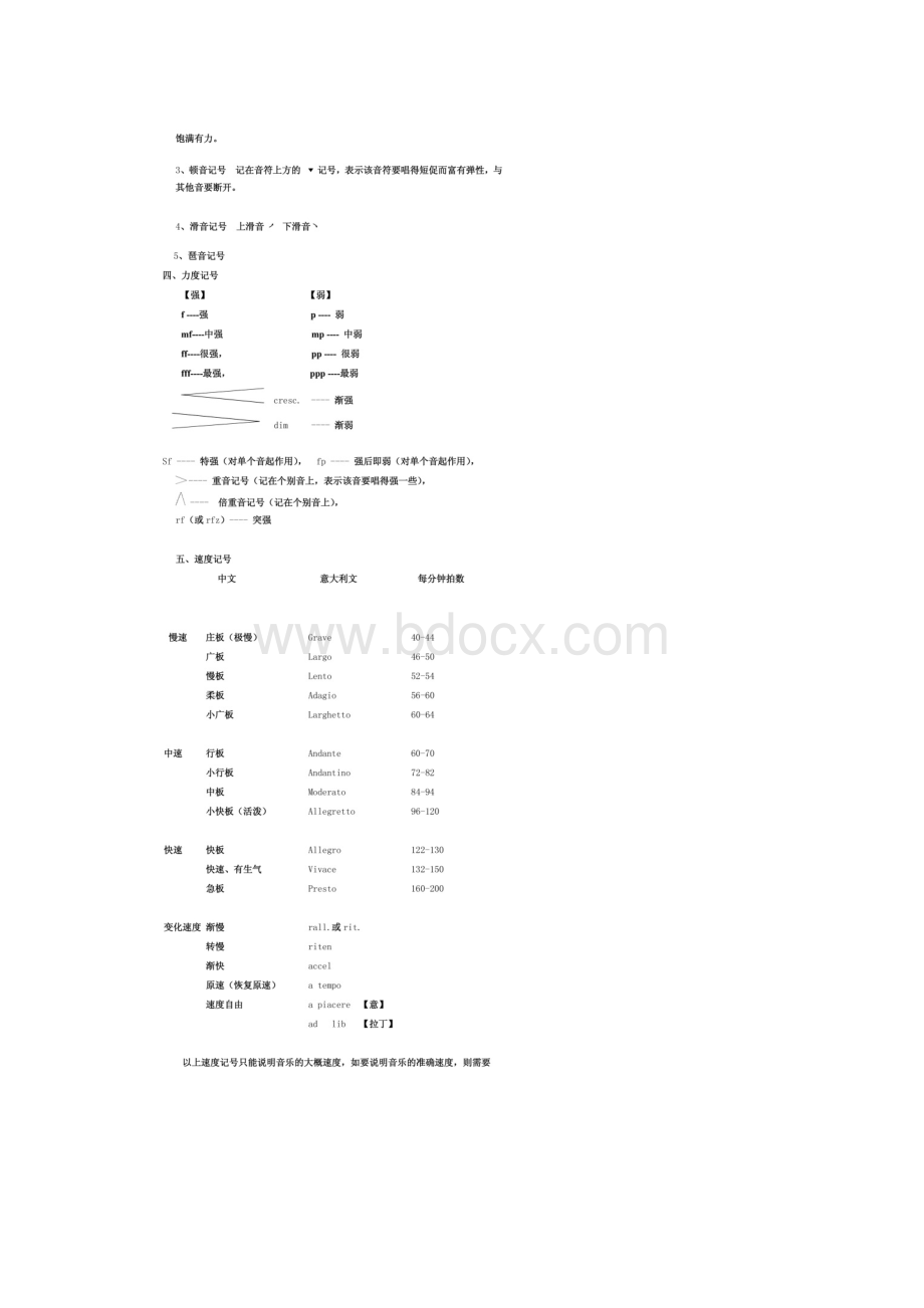 简谱常用记号.docx_第2页