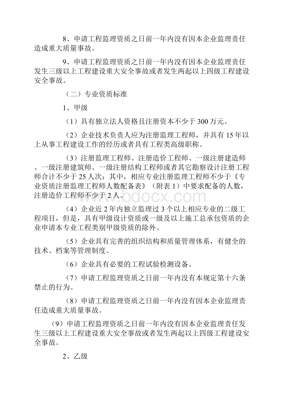 转发建设部第158号令.docx_第3页