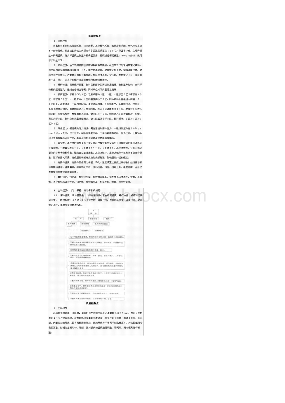 塑料异型材质量控制图解.docx_第3页