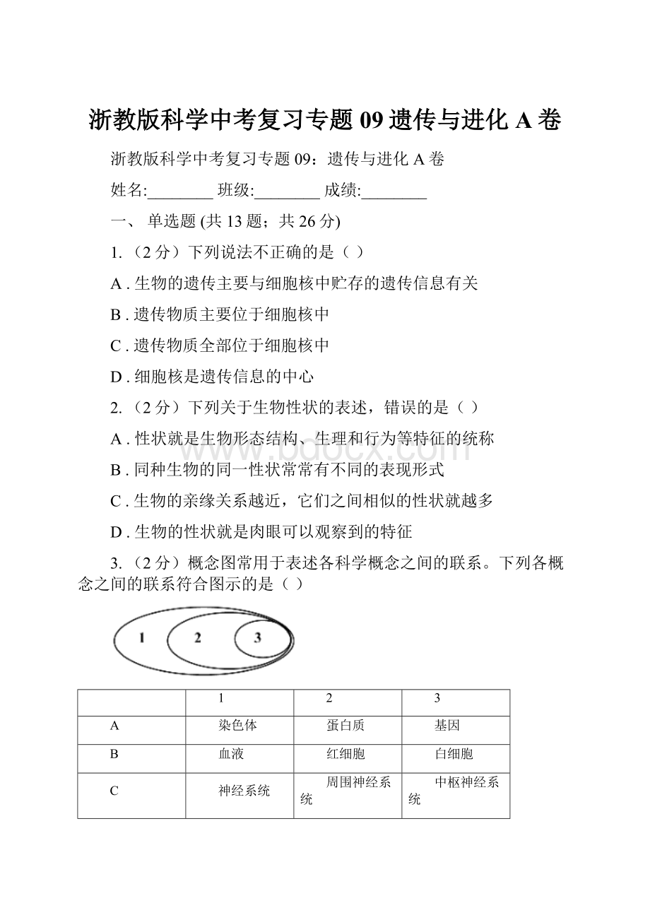 浙教版科学中考复习专题09遗传与进化A卷.docx