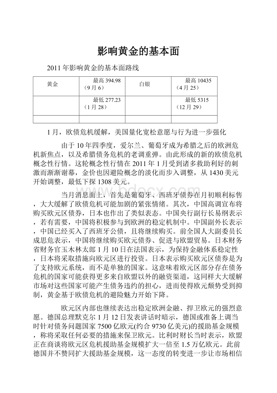 影响黄金的基本面.docx_第1页