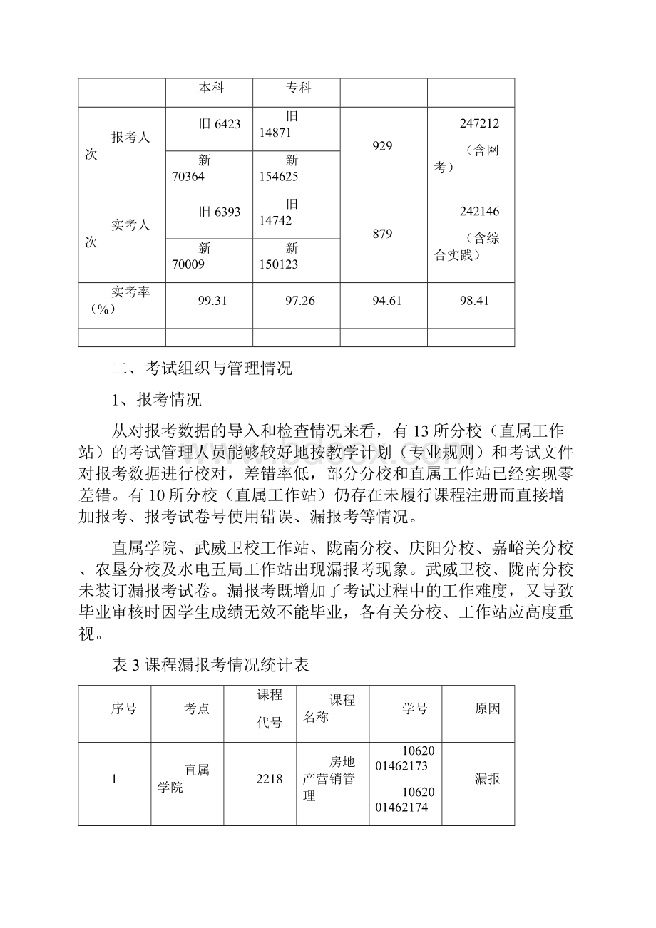 07期末考试通报.docx_第2页