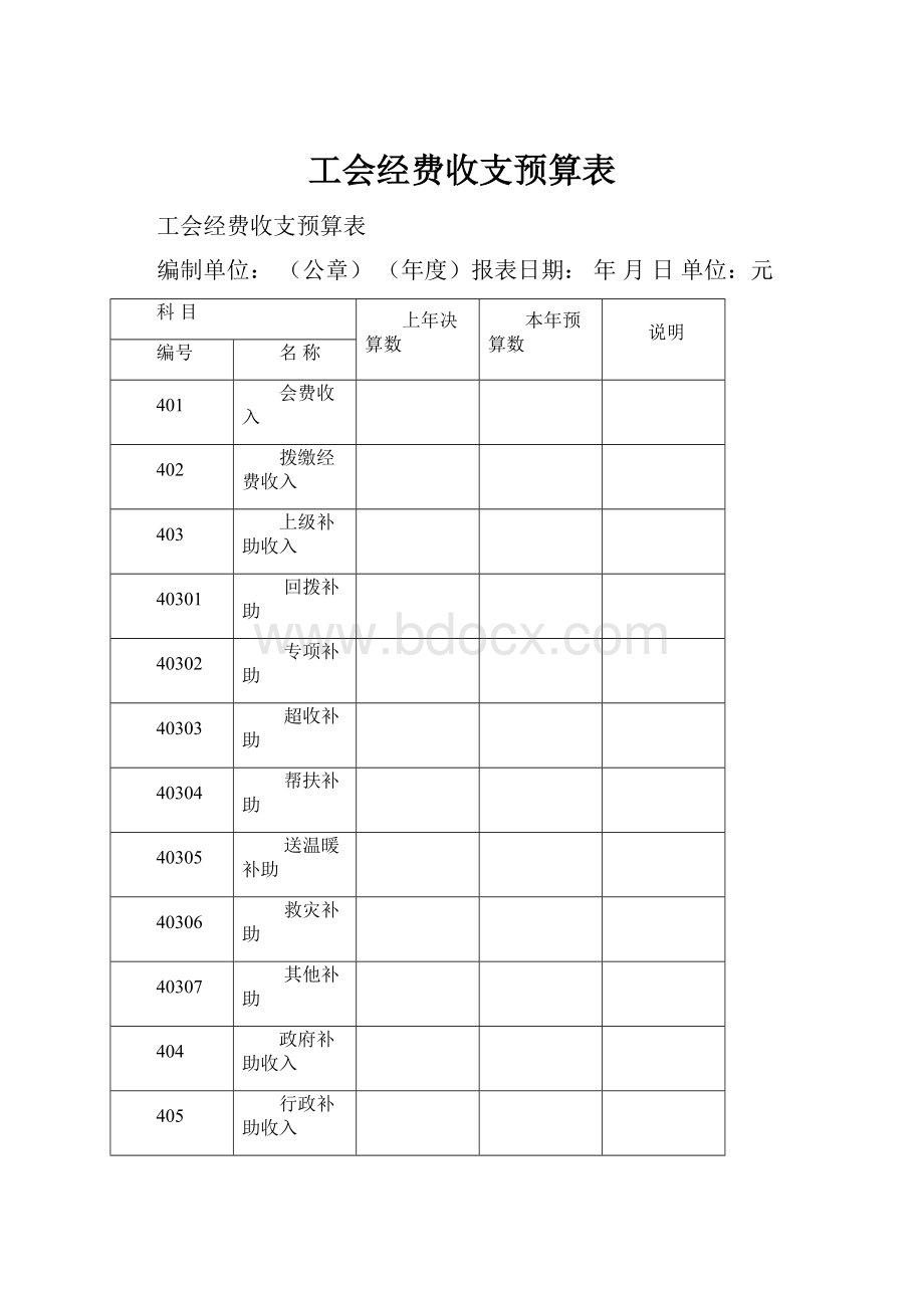 工会经费收支预算表.docx