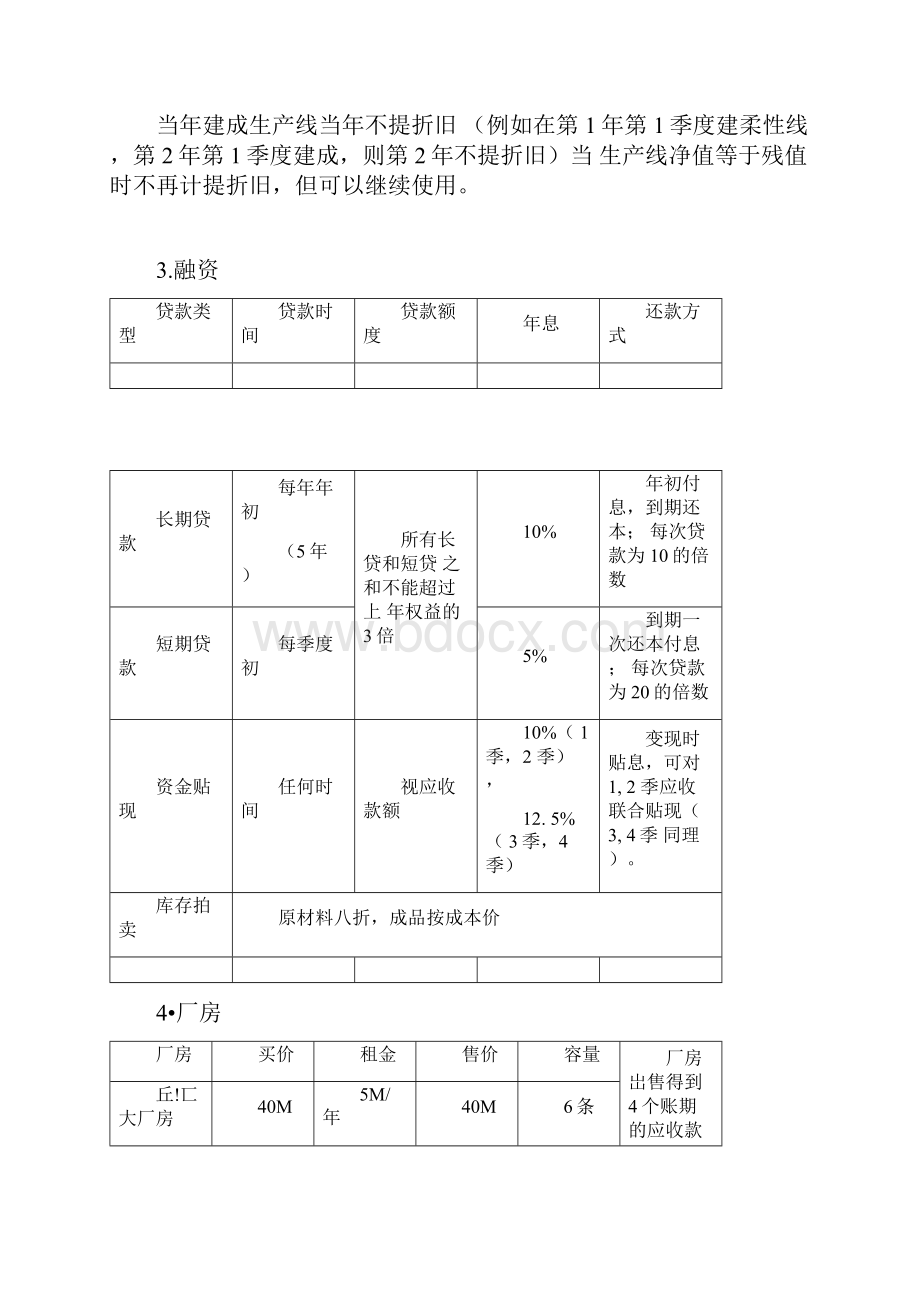 ERP沙盘实训.docx_第3页