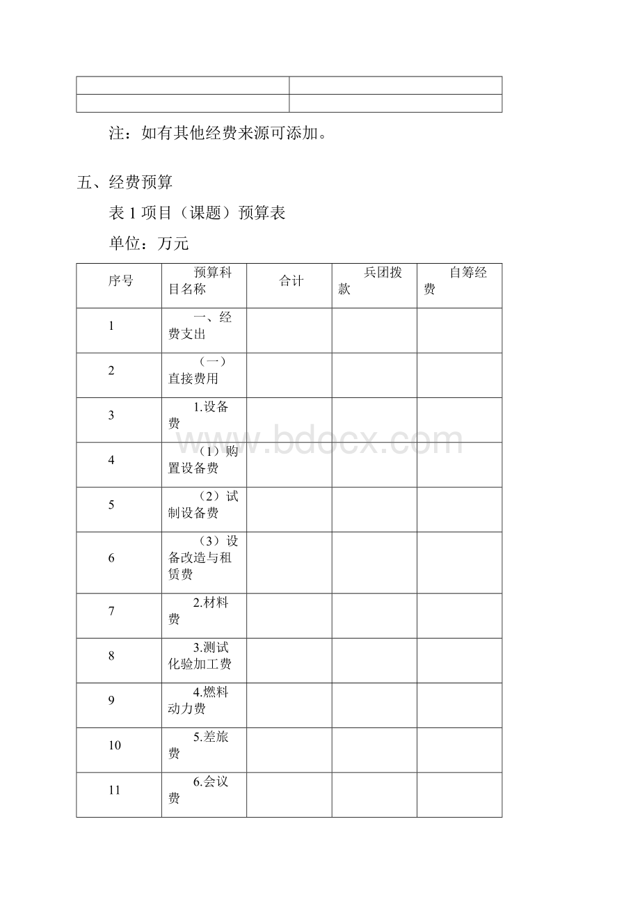 兵团中青年科技创新领军人才计划.docx_第3页