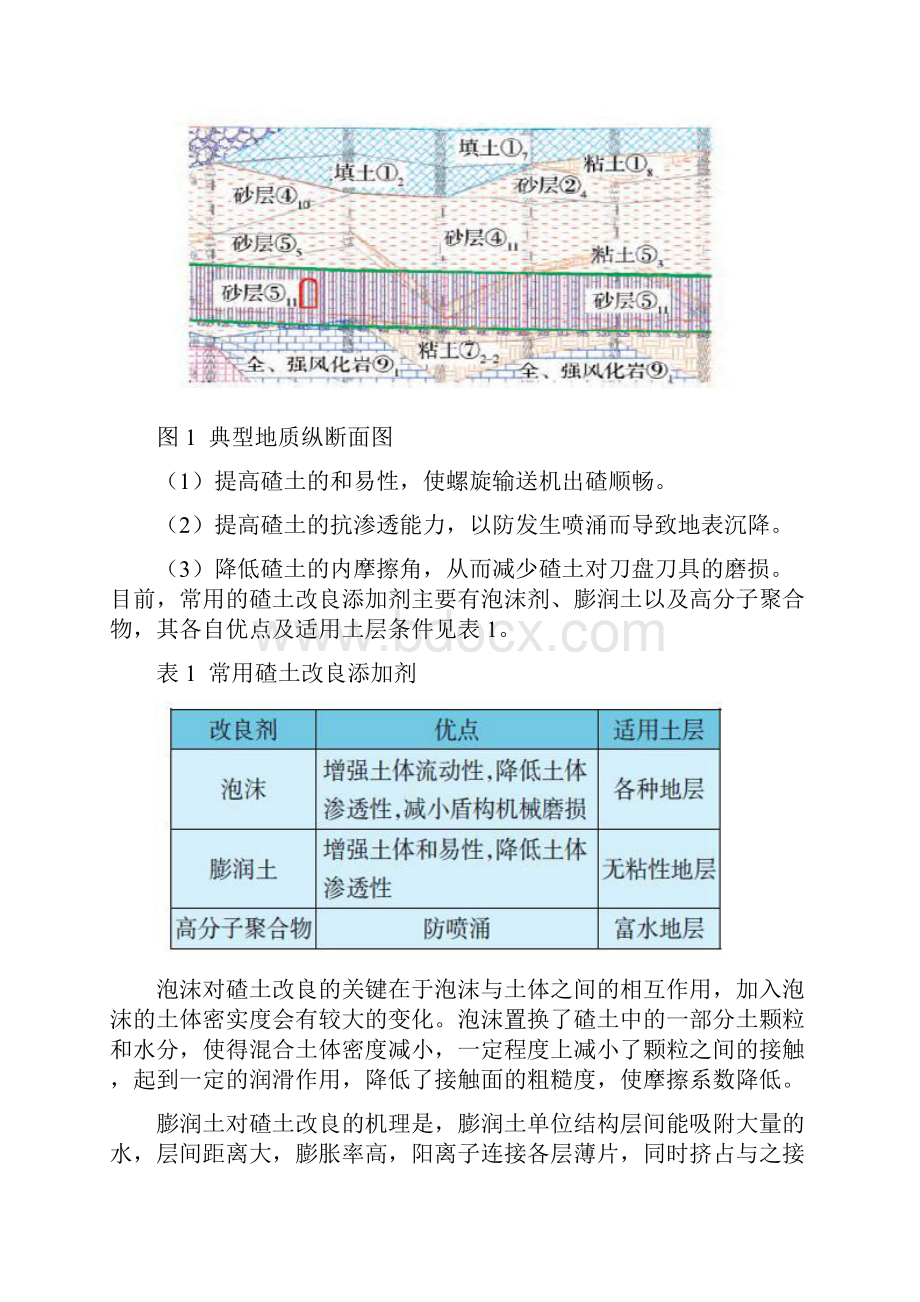 富水砂层盾构掘进碴土改良技术.docx_第3页