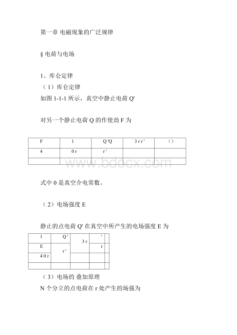 电动力学知识总结.docx_第3页