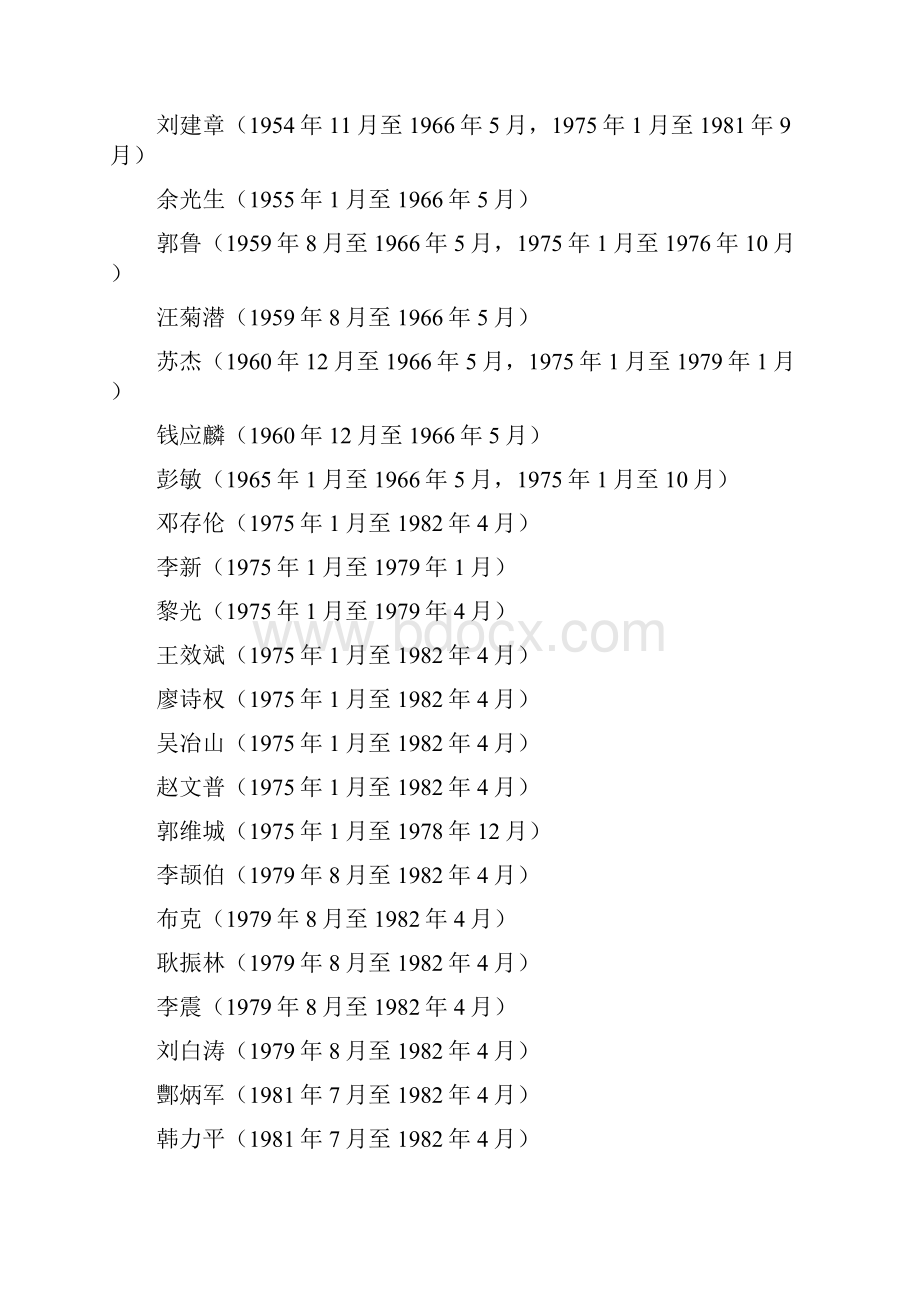 铁道部历任部长副部长名录.docx_第2页