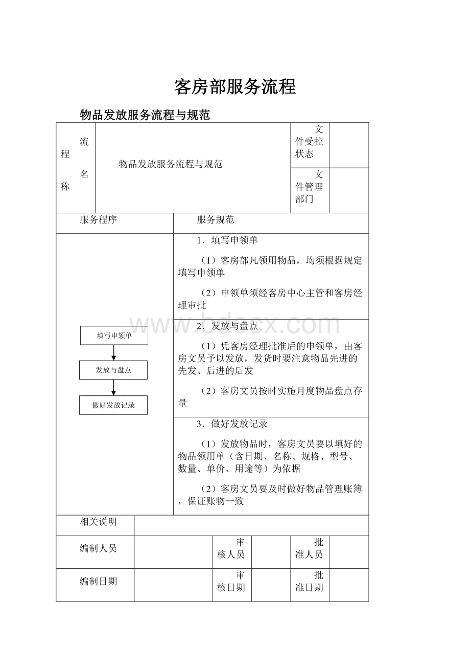 客房部服务流程.docx