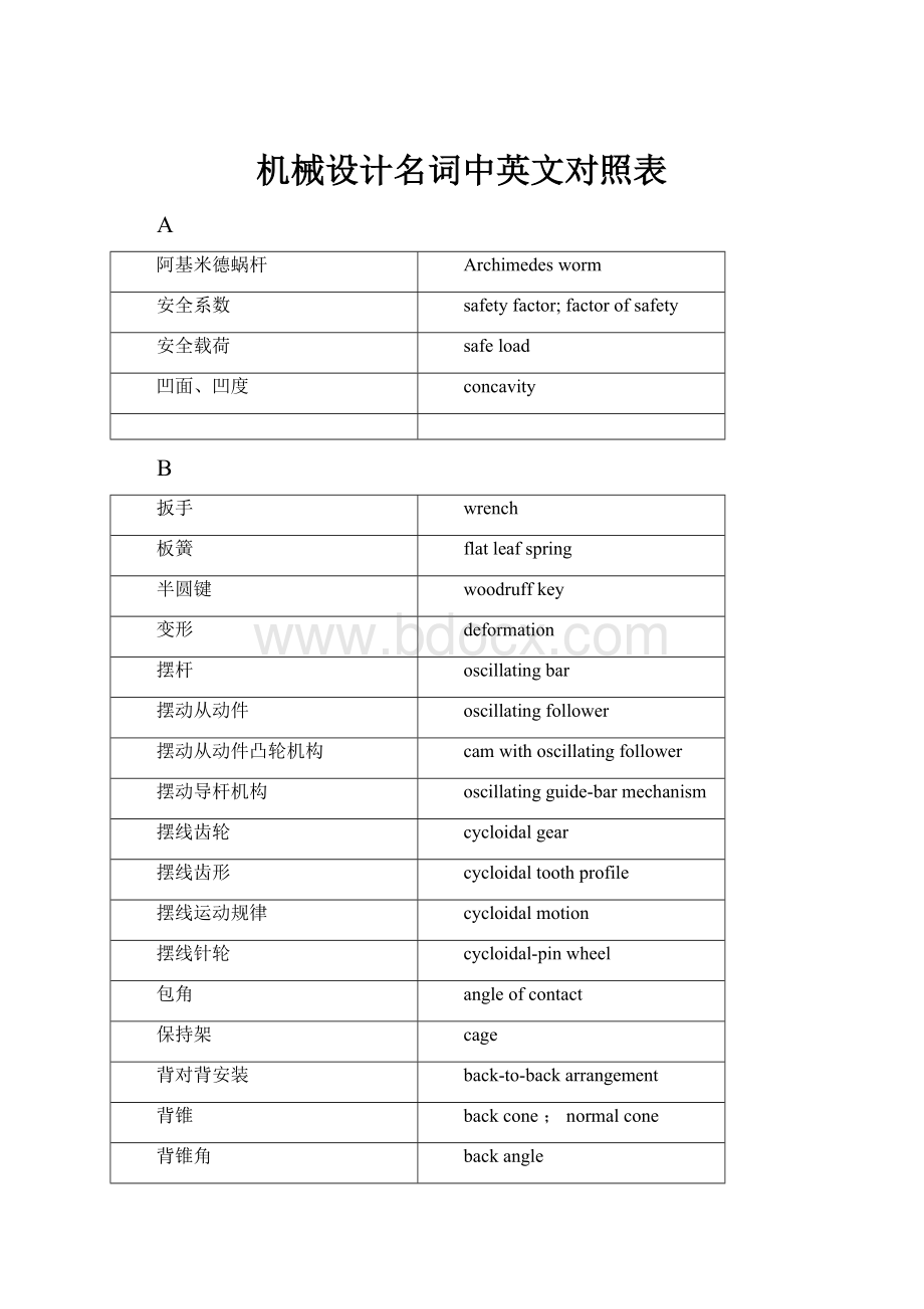 机械设计名词中英文对照表.docx_第1页