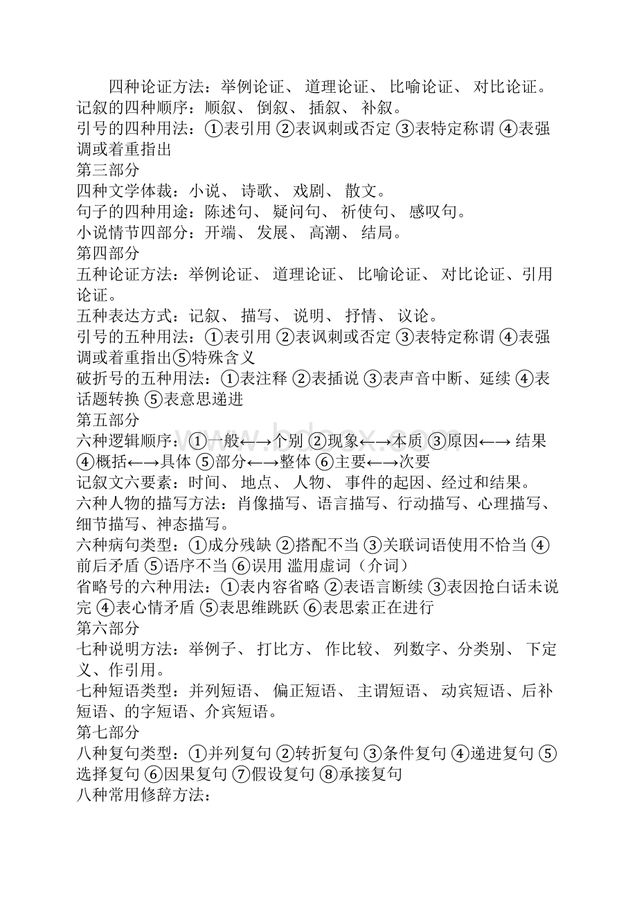 最新初中语文阅读基础知识点归纳.docx_第3页